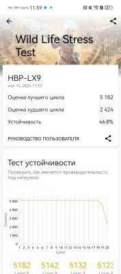 Этот смартфон считает себя профессиональной камерой. Обзор Huawei Pura 70 Ultra — Софт и железо. 27