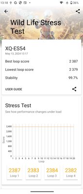 Обзор Xperia 10 VI: хотя бы здесь Sony не изменила своим традициям — Производительность. 9