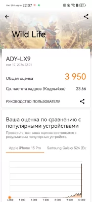 Когда базовая модель хочет быть топовой. Обзор Huawei Pura 70