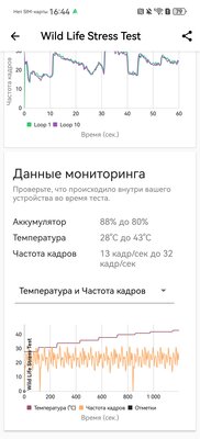 Когда базовая модель хочет быть топовой. Обзор Huawei Pura 70