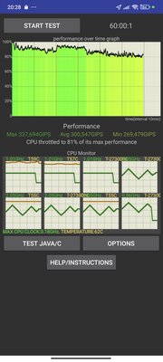 «Топ за свои деньги» больше не шутка — это реально топ. Обзор Xiaomi POCO F6 Pro
