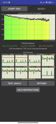 «Топ за свои деньги» больше не шутка — это реально топ. Обзор Xiaomi POCO F6 Pro