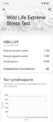 Обзор Huawei Pura 70 Pro: новая глава в истории фотофлагманов — Производительность. 8