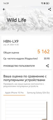 Обзор Huawei Pura 70 Pro: новая глава в истории фотофлагманов — Производительность. 9
