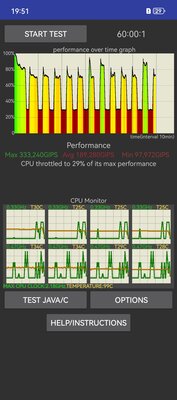 Обзор Huawei Pura 70 Pro: новая глава в истории фотофлагманов — Производительность. 13