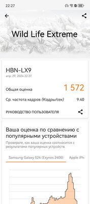 Обзор Huawei Pura 70 Pro: новая глава в истории фотофлагманов — Производительность. 20