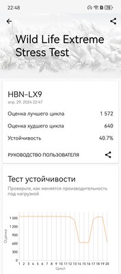 Обзор Huawei Pura 70 Pro: новая глава в истории фотофлагманов — Производительность. 21