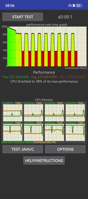 Обзор Huawei Pura 70 Pro: новая глава в истории фотофлагманов — Производительность. 26