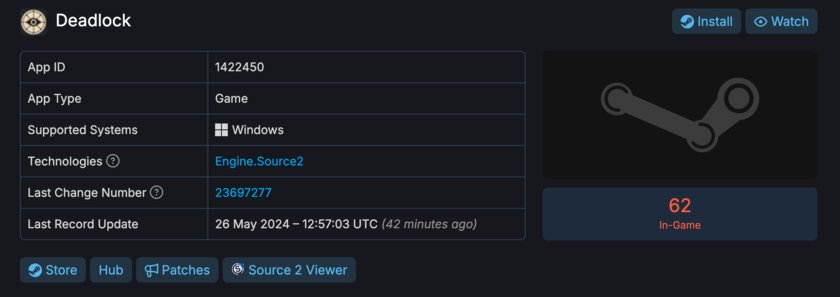 Фанаты нашли скрытую страницу нового шутера Valve в Steam: пиковый онлайн 722 человека
