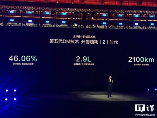 BYD представила новую гибридную силовую установку: расход 2,9 литра, запас хода 2100 км