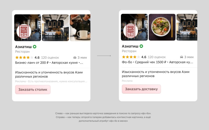 В 2ГИС интегрировали нейросети: они сортируют контент, ищут фото и многое другое