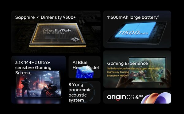 Представлены мощные планшеты iQOO Pad2 и Pad2 Pro. Оба хороши
