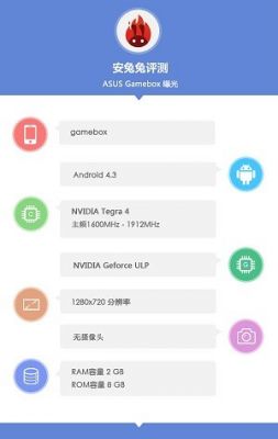Портативная игровая приставка на Android от ASUS