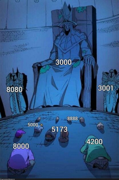 Localhost 8080 😎👌🏻