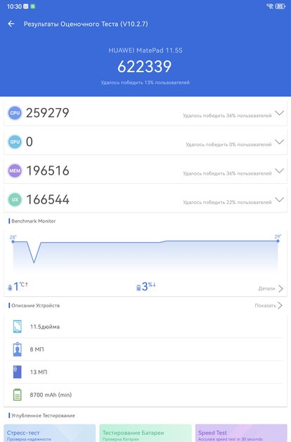 У этого планшета дисплей как бумага — смотрите, аж не верится. Обзор Huawei MatePad 11,5”S PaperMatte Edition