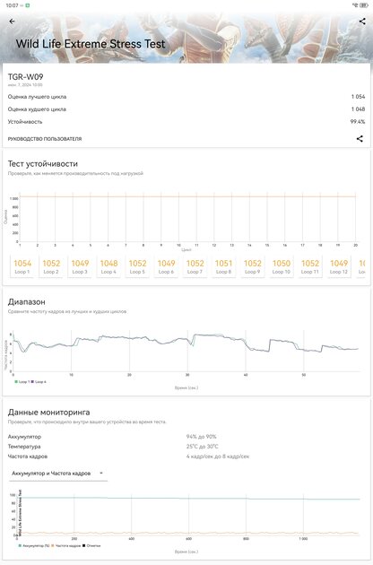 У этого планшета дисплей как бумага — смотрите, аж не верится. Обзор Huawei MatePad 11,5”S PaperMatte Edition