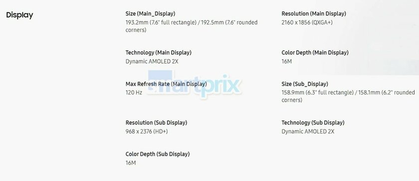 В сеть попали полные характеристики Samsung Galaxy Z Fold6