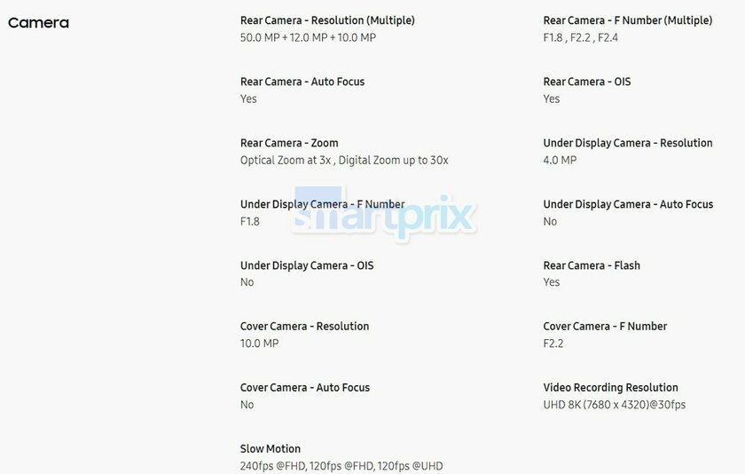 В сеть попали полные характеристики Samsung Galaxy Z Fold6