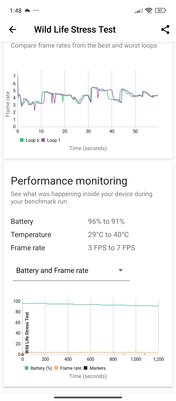 Обзор Redmi 13: наконец Xiaomi поняла, что нужен просто хороший недорогой смартфон — Производительность. 9