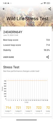 Обзор Redmi 13: наконец Xiaomi поняла, что нужен просто хороший недорогой смартфон — Производительность. 10