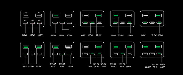 Царь-повербанк на 300 Вт от UGREEN — выглядит как колонка. Обзор UGREEN 300W 48000mAh