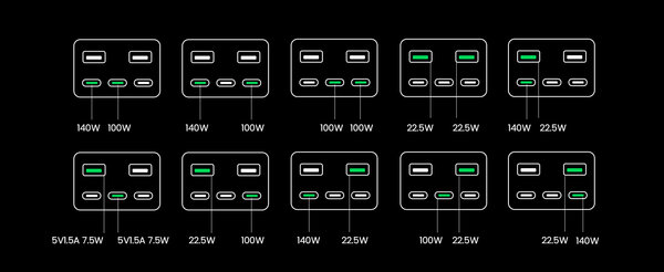 Царь-повербанк на 300 Вт от UGREEN — выглядит как колонка. Обзор UGREEN 300W 48000mAh