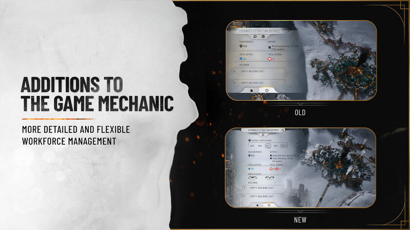 Frostpunk 2 перенесли на сентябрь: игру решили отполировать после отзывов фанатов