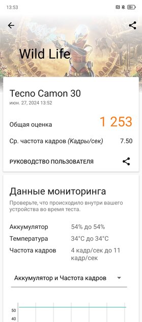 Флагманский дисплей, отличная камера и вкусный ценник. Обзор TECNO CAMON 30