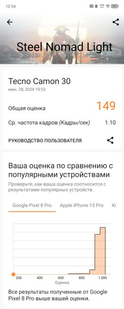 Флагманский дисплей, отличная камера и вкусный ценник. Обзор TECNO CAMON 30