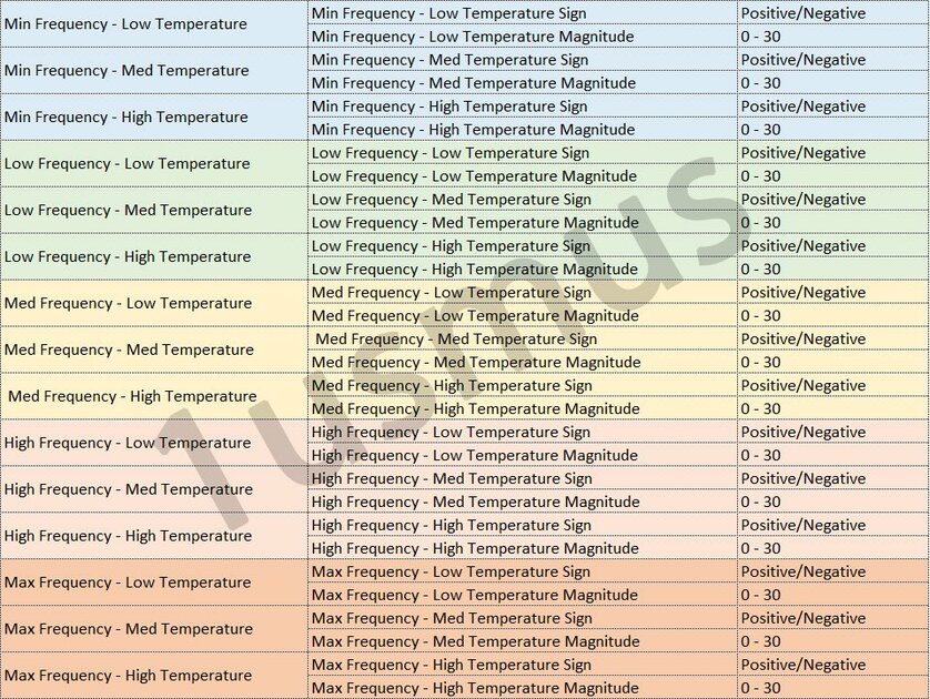 Линейка AMD Ryzen 9000 на архитектуре Zen 5 получит новую функцию для разгона