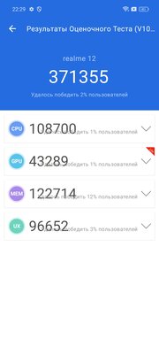 Когда смартфон работает два дня без подзарядки. Обзор realme 12