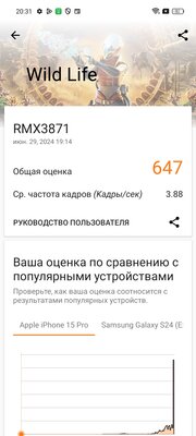 Когда смартфон работает два дня без подзарядки. Обзор realme 12