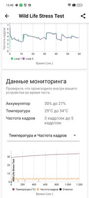 Когда смартфон работает два дня без подзарядки. Обзор realme 12