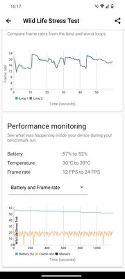 Обзор CMF Phone 1 от Nothing — разбираемый (!) дешевый смартфон без явных недостатков