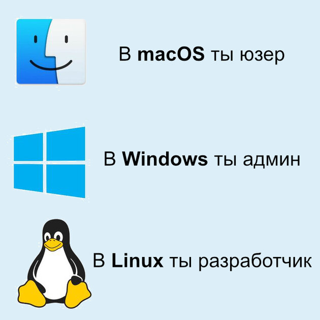 А в Android ты всё сразу