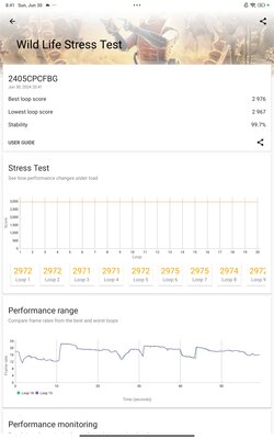 Обзор первого планшета POCO: этот блин Xiaomi вышел совсем не комом
