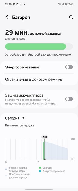 Дьявол кроется в деталях: обзор Samsung Galaxy Z Flip6 с флагманской камерой и топовым чипом