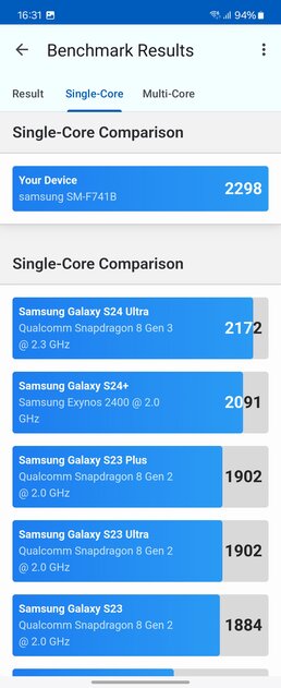 Дьявол кроется в деталях: обзор Samsung Galaxy Z Flip6 с флагманской камерой и топовым чипом