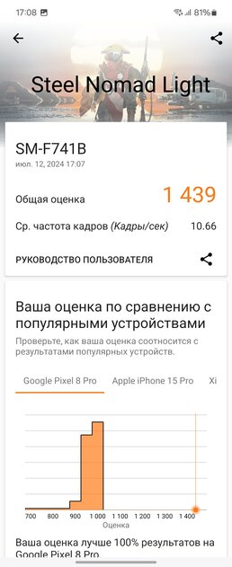 Дьявол кроется в деталях: обзор Samsung Galaxy Z Flip6 с флагманской камерой и топовым чипом