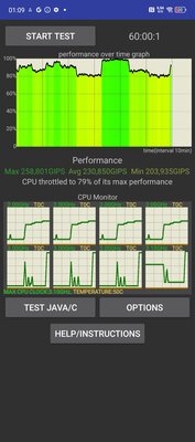 Мечта геймеров — этот смартфон выдаёт от 120 FPS в играх. Обзор Infinix GT 20 Pro — Софт и железо. 27