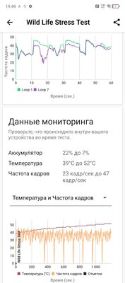 Мечта геймеров — этот смартфон выдаёт от 120 FPS в играх. Обзор Infinix GT 20 Pro — Софт и железо. 29