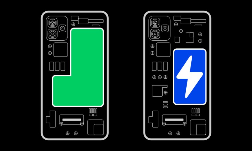 Xiaomi сделает гигантскую батарею новым стандартом? Подробности о будущем смартфоне