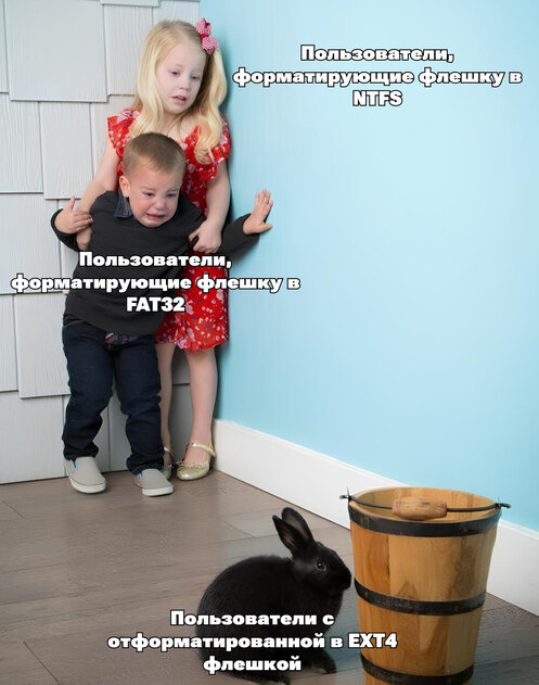 Как вычислить линуксоида