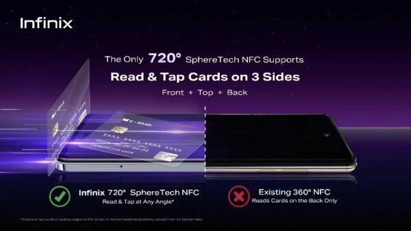 Infinix представила технологию 720° SphereTech, она увеличивает область считывания NFC в 2 раза