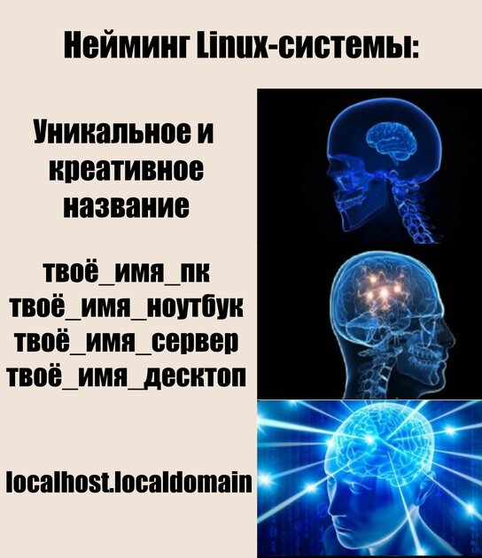 Пишите свои гениальные названия системы в комментарии