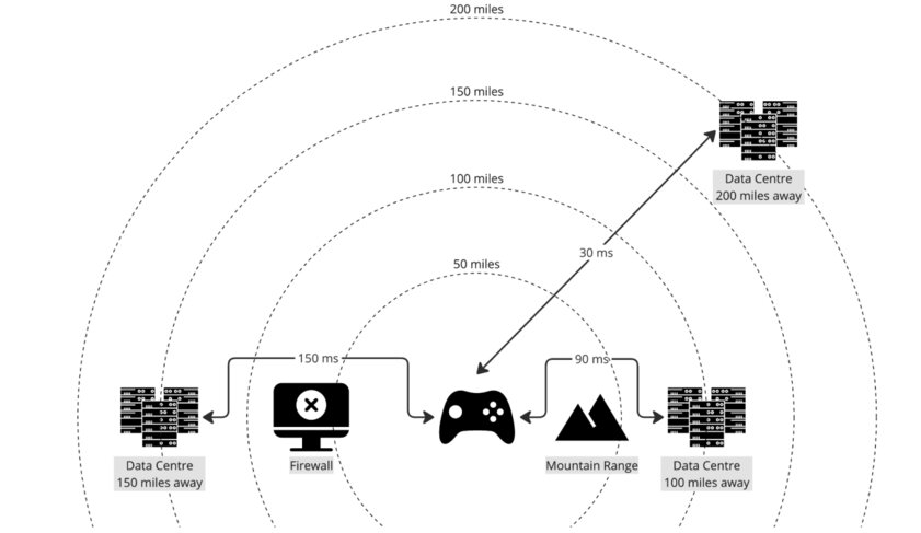 Activision выпустила 25-страничный документ с объяснением механики матчмейкинга в шутерах: есть интересные хитрости
