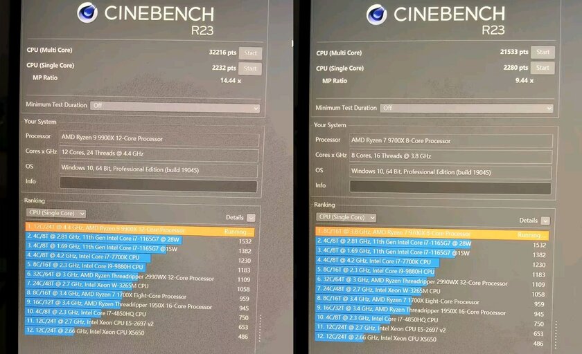 Сомнительно! В сети засветились результаты тестов процессоров AMD Ryzen 9 9900X и Ryzen 7 9700X