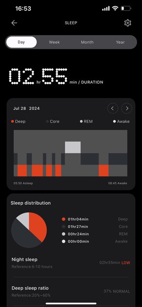 Обзор CMF Watch Pro 2: смарт-часы за 69 долларов для тех, кому не нравятся смарт-часы — Прошивка и функции. 3