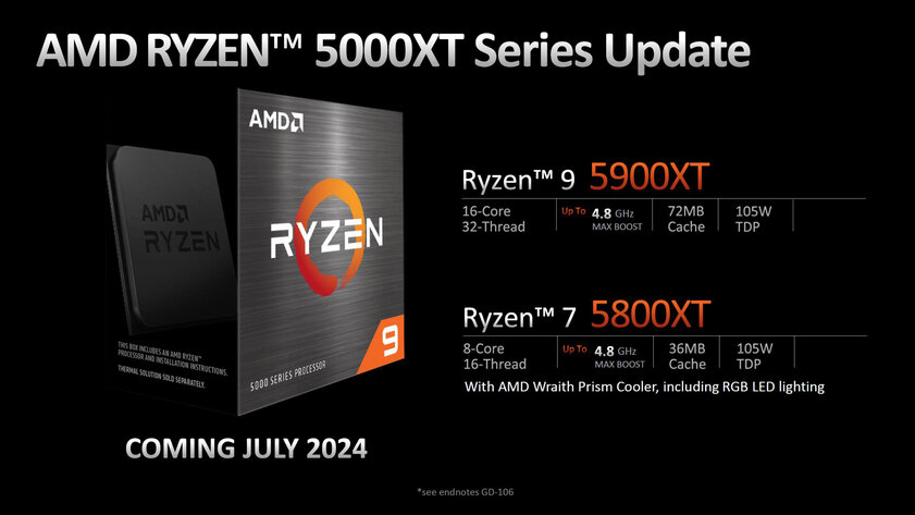 Сокет AM4 на покой не собирается: представлены процессоры AMD Ryzen 9 5900XT и Ryzen 7 5800XT