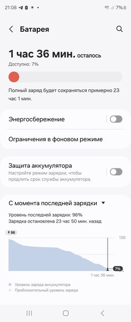 Складные смартфоны стали удобнее — наконец-то! Обзор Galaxy Z Fold6 — Автономность. 2